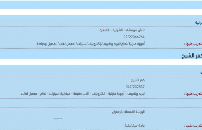 للباحثين عن تدريبات مجانية.. عناوين مراكز التدريب المهنى على مستوى الجمهورية