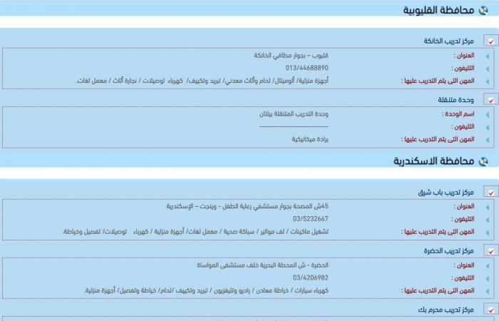 للباحثين عن تدريبات مجانية.. عناوين مراكز التدريب المهنى على مستوى الجمهورية