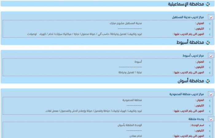 للباحثين عن تدريبات مجانية.. عناوين مراكز التدريب المهنى على مستوى الجمهورية