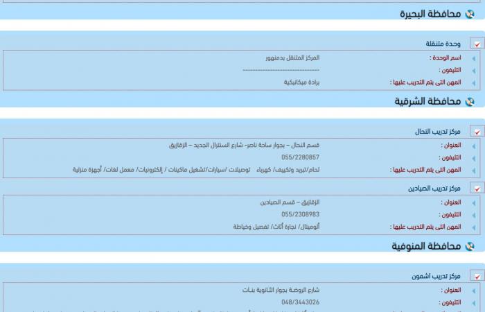 للباحثين عن تدريبات مجانية.. عناوين مراكز التدريب المهنى على مستوى الجمهورية