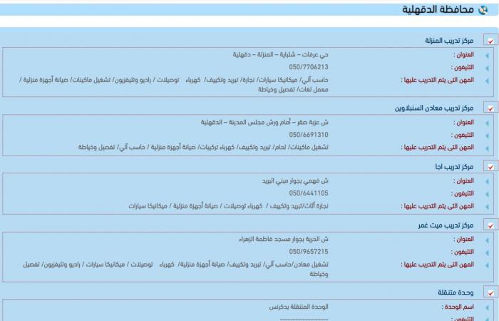 للباحثين عن تدريبات مجانية.. عناوين مراكز التدريب المهنى على مستوى الجمهورية