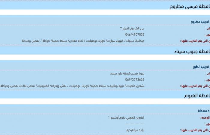 للباحثين عن تدريبات مجانية.. عناوين مراكز التدريب المهنى على مستوى الجمهورية