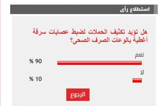 90% من القراء يؤيدون تكثيف الحملات لضبط عصابات سرقة أغطية بالوعات الصرف الصحى