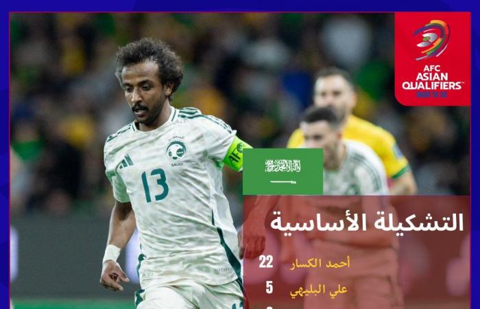 انطلاق مباراة السعودية وإندونيسيا وسط أمطار غزيرة (فيديو)الثلاثاء 19/نوفمبر/2024 - 02:26 م
انطلقت مباراة منتخب السعودية أمام نظيره الإندونيسي على ملعب «جيلورا بونج كارلو»، ضمن منافسات الجولة السادسة من المجموعة 3 بالمرحلة الثالثة من مباريات تصفيات كأس العالم وسط هطول أمطار غزيرة..