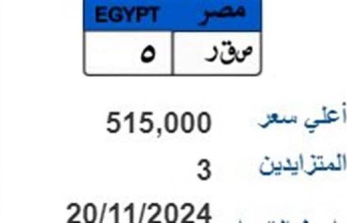 "صقر وقوة" تجاوزا نصف مليون جنيه، أسعار اللوحات المعدنية المميزةالثلاثاء 19/نوفمبر/2024 - 08:12 ص