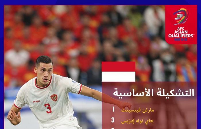 تصفيات كأس العالم، نتيجة صادمة للسعودية أمام إندونيسيا في الشوط الأولالثلاثاء 19/نوفمبر/2024 - 03:12 م
تأخر منتخب السعودية بهدف نظيف أمام نظيره الإندونيسي في الشوط الأول من المباراة المقامة على ملعب «جيلورا بونج كارلو»، ضمن منافسات الجولة السادسة من المجموعة 3 بالمرحلة الثالثة