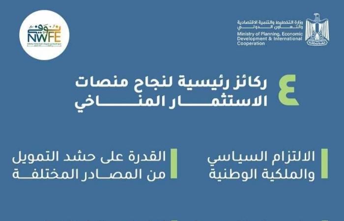 بيان مشترك من 12 بنكًا دوليًا يؤكد دور «نُوَفِّي» كآلية فعالة لحشد التمويل المناخي المبتكرالثلاثاء 19/نوفمبر/2024 - 01:43 م
أصدر 12 بنكًا تنمويًا متعدد الأطراف، بيانًا مُشتركًا تحت عنوان «المنصات الوطنية للعمل المناخي.. تفاهمات مُشتركة والطريق نحو المستقبل»،