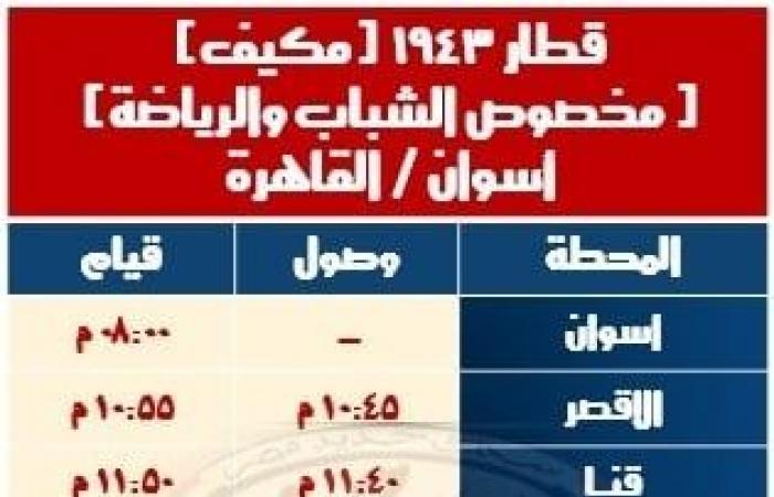 رئيس السكك الحديدية يتابع خطط تشغيل قطار الشبابالثلاثاء 19/نوفمبر/2024 - 09:45 ص
تابع المهندس محمد عامر رئيس الهيئة القومية للسكك الحديدية، الاستعدادات الأخيرة لتشغيل قطار الشباب، والذى تم الإعلان عن تشغيل بعد 72 ساعة من الآن لتعريف الشباب ببلادهم.