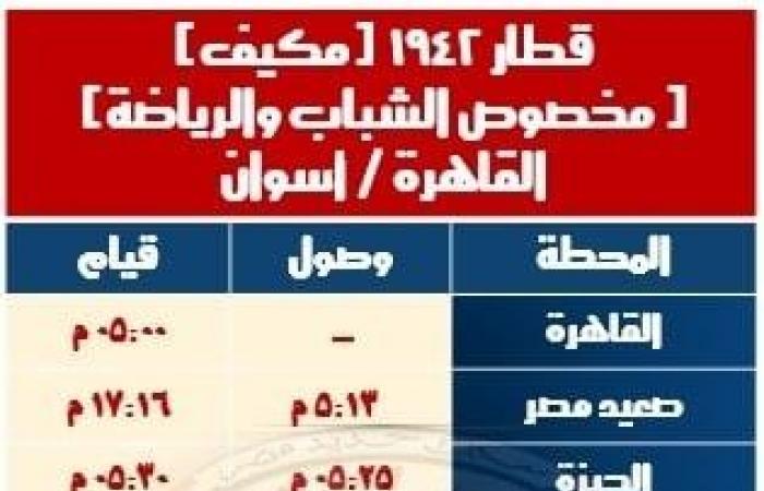 رئيس السكك الحديدية يتابع خطط تشغيل قطار الشبابالثلاثاء 19/نوفمبر/2024 - 09:45 ص
تابع المهندس محمد عامر رئيس الهيئة القومية للسكك الحديدية، الاستعدادات الأخيرة لتشغيل قطار الشباب، والذى تم الإعلان عن تشغيل بعد 72 ساعة من الآن لتعريف الشباب ببلادهم.