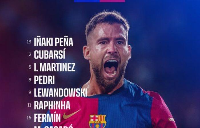 برشلونة يضرب بريست بثلاثية نظيفة في دوري أبطال أوروبا (صور)الثلاثاء 26/نوفمبر/2024 - 11:57 م
فاز فريق برشلونة على نظيره بريست بنتيجة 3-0 في المباراة التي جمعت بينهما في الجولة الخامسة من مرحلة الدوري ببطولة دوري أبطال