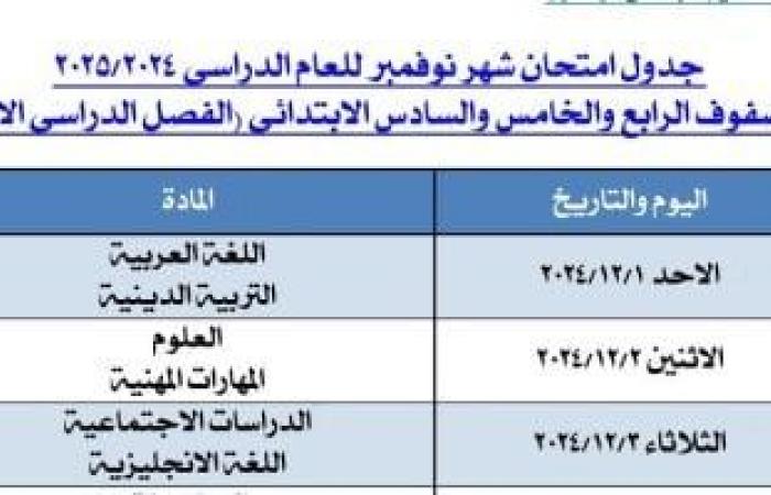 جداول امتحانات شهر نوفمبر لطلاب الجيزة.. تنطلق الأحد المقبل