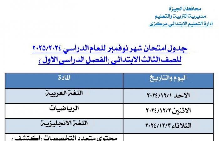 تنطلق الأحد.. جدول امتحان شهر نوفمبر لطلاب المرحلة الابتدائية بالجيزة