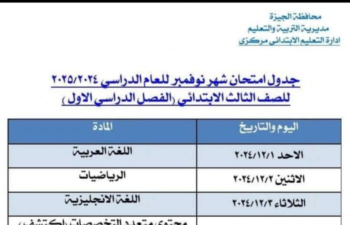 تعليم الجيزة تنشر جداول امتحانات نوفمبر 2024 بعد التعديل (صور)الجمعة 29/نوفمبر/2024 - 10:16 م
أعلنت مديرية التربية والتعليم بالجيزة تعديل جداول امتحانات شهر نوفمبر لجميع المراحل الدراسية (الابتدائية والإعدادية والثانوية)، على أن تبدأ الامتحانات يوم الأحد الموافق 1 ديسمبر 2024 وتستمر حتى يوم الأحد 8 ديسمبر من نفس العام. ودعت المديرية جميع الإدارات التعليمية والمدارس إلى الالتزام التام بالمواعيد