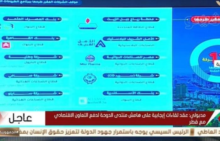 مدبولي: طرح 4 شركات للقوات المسلحة في البورصة "وطنية" و"صافي" و"سايلو فودز" و"شيل أوت"الأربعاء 11/ديسمبر/2024 - 03:23 م
قال الدكتور مصطفى مدبولي، رئيس الوزراء، إن مصر تؤكد دعمها لسوريا والحفاظ على وحدة الأراضي السورية ومؤسساتها.