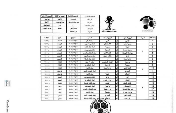 تفاصيل خطأ جوجل في إعلان موعد مباراة غزل المحلة والبنك الأهلي بكأس الرابطةالسبت 14/ديسمبر/2024 - 03:50 م
كأس الرابطة ، قام محرك البحث الشهير جوجل بتحديد موعد مباراة البنك الأهلي ضد غزل المحلة في الجولة الثانية لبطولة كأس الرابطة الموسم الجاري يوم 18 الشهر الجاري وهو موعد مغاير للحقيقة