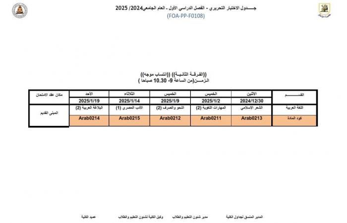 جدول امتحانات الفرقة الثانية لكلية الآداب جامعة القاهرة انتساب 2024/2025