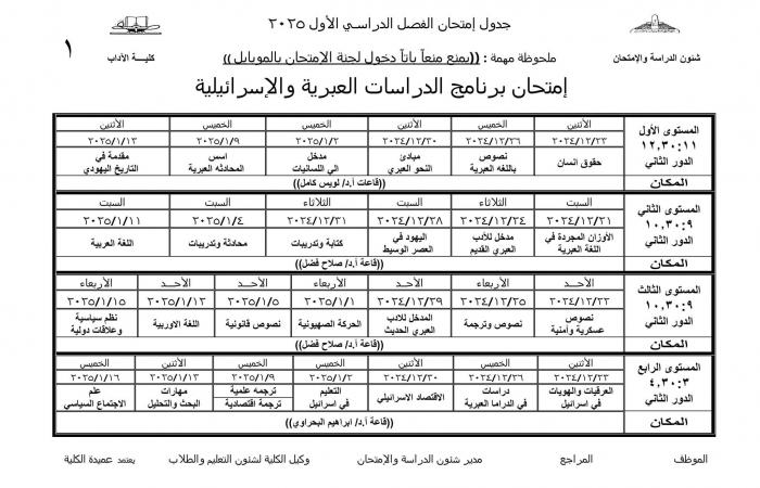 آداب جامعة عين شمس تنشر جدول امتحانات البرامج المميزة للفصل الدراسى الأول