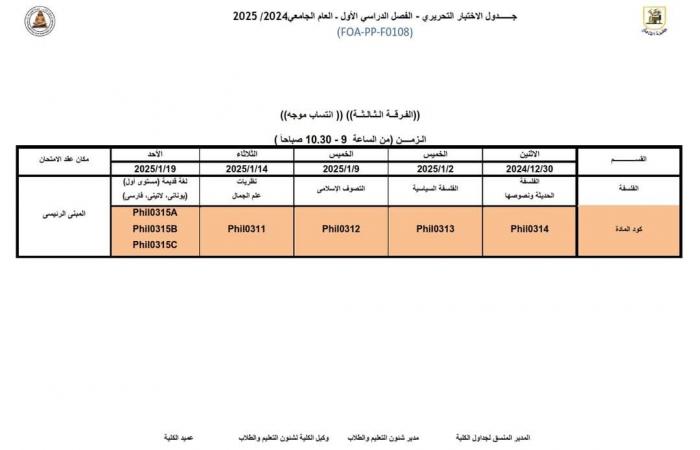 جدول امتحانات الفرقة الثالثة لكلية الآداب جامعة القاهرة انتساب 2024/2025