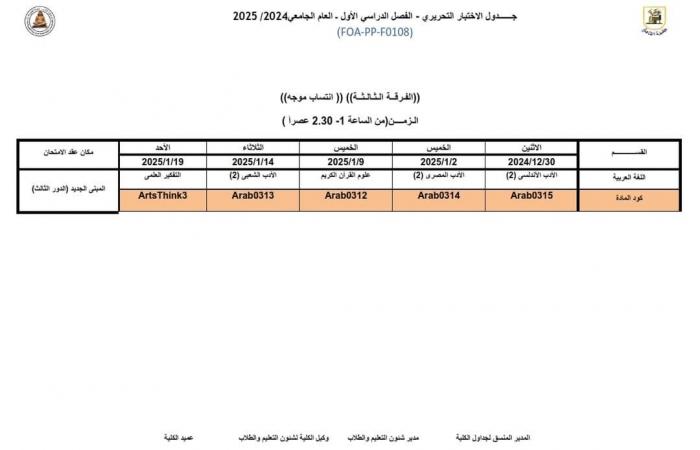 جدول امتحانات الفرقة الثالثة لكلية الآداب جامعة القاهرة انتساب 2024/2025