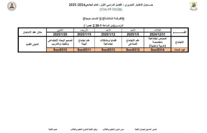 جدول امتحانات الفرقة الثالثة لكلية الآداب جامعة القاهرة انتساب 2024/2025