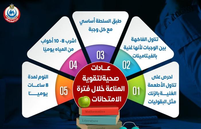 5 عادات صحية لتقوية المناعة خلال فترة الامتحانات.. تعرف عليها