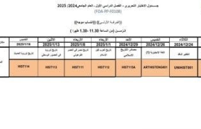 امتحانات نصف العام 2025.. جداول امتحانات الفرقة الأولى آداب جامعة القاهرة