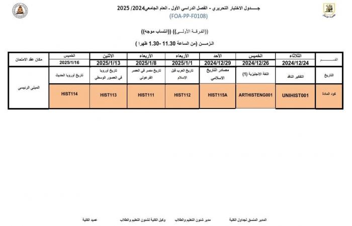 امتحانات نصف العام 2025.. جداول امتحانات الفرقة الأولى آداب جامعة القاهرة