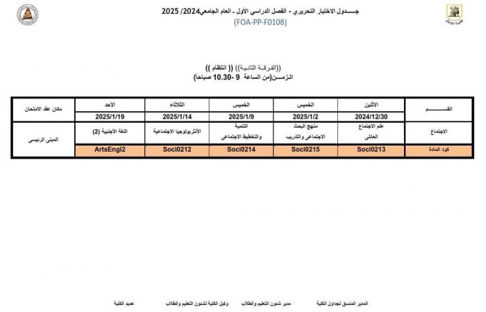 جدول امتحانات الفرقة الثانية بكلية الآداب جامعة القاهرة انتظام 2024/2025