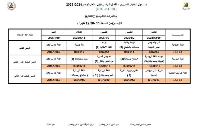 جدول امتحانات الفرقة الثانية بكلية الآداب جامعة القاهرة انتظام 2024/2025