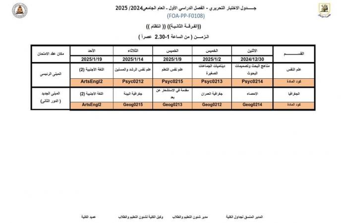 جدول امتحانات الفرقة الثانية بكلية الآداب جامعة القاهرة انتظام 2024/2025