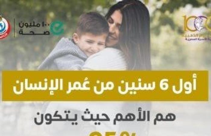 وزارة الصحة توضح أهمية أول 6 سنوات من عمر الطفل.. إنفوجراف