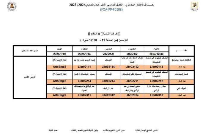 جدول امتحانات الفرقة الثانية بكلية الآداب جامعة القاهرة انتظام 2024/2025