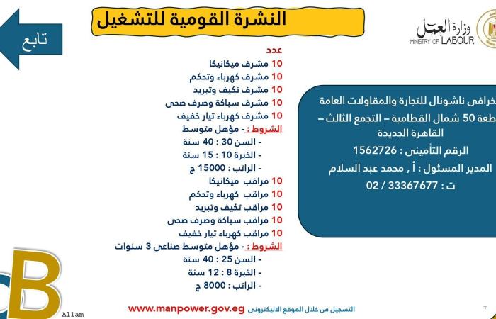 وزارة العمل تعلن عن 7878 فُرصة عمل جديدة في 101 شركة خاصة