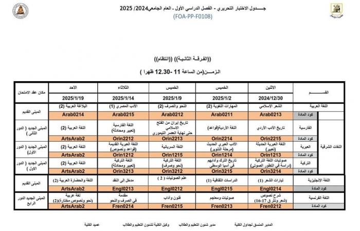 جدول امتحانات الفرقة الثانية بكلية الآداب جامعة القاهرة انتظام 2024/2025