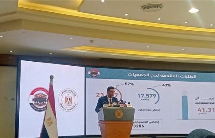 أسعار حج الجمعيات الأهلية، 395 ألف جنيه للمستوى الأولالإثنين 16/ديسمبر/2024 - 12:49 م
كشف أيمن عبد الموجود مساعد وزير التضامن الاجتماعي ان أسعار برامج حج الجمعيات الأهلية 2025 تضمنت عدة مستويات