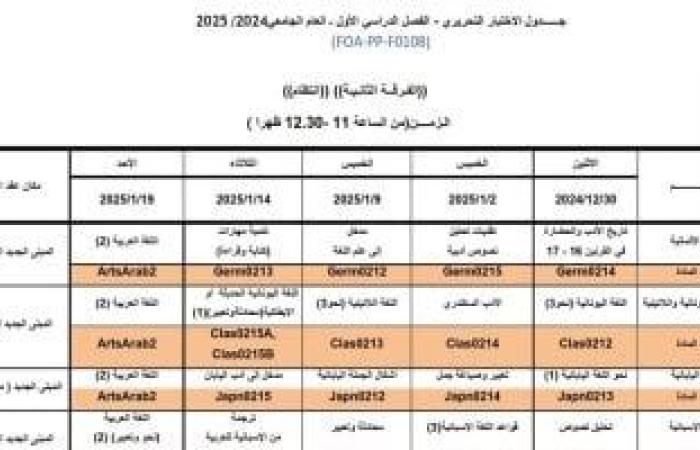 جدول امتحانات الفرقة الثانية بكلية الآداب جامعة القاهرة انتظام 2024/2025