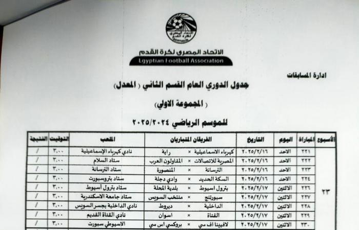 رسميا، إقامة دوري المحترفين خلال شهر رمضان تحت الأضواء الكاشفةالأربعاء 18/ديسمبر/2024 - 10:20 م
أعلن اتحاد الكرة اليوم الأربعاء جدول مباريات دوري المحترفين بعد أجراء تعديلات علي مواعيد مباريات المسابقة .