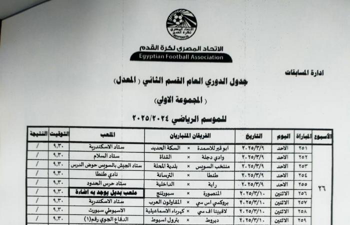 رسميا، إقامة دوري المحترفين خلال شهر رمضان تحت الأضواء الكاشفةالأربعاء 18/ديسمبر/2024 - 10:20 م
أعلن اتحاد الكرة اليوم الأربعاء جدول مباريات دوري المحترفين بعد أجراء تعديلات علي مواعيد مباريات المسابقة .