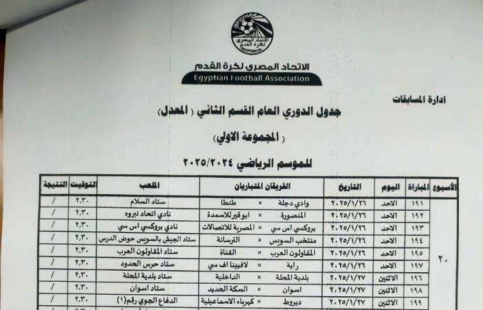 رسميا، إقامة دوري المحترفين خلال شهر رمضان تحت الأضواء الكاشفةالأربعاء 18/ديسمبر/2024 - 10:20 م
أعلن اتحاد الكرة اليوم الأربعاء جدول مباريات دوري المحترفين بعد أجراء تعديلات علي مواعيد مباريات المسابقة .