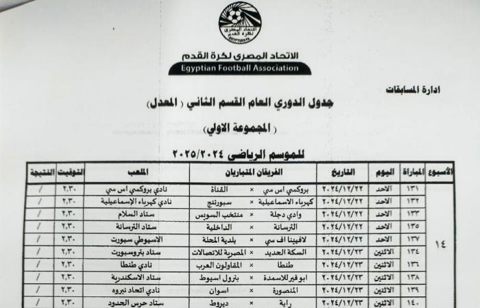 اتحاد الكرة يعلن جدول مباريات دوري المحترفين المعدلةالأربعاء 18/ديسمبر/2024 - 03:39 م
دوري المحترفين، أعلن اتحاد الكرة اليوم الأربعاء جدول مباريات دوري المحترفين المعدلة.