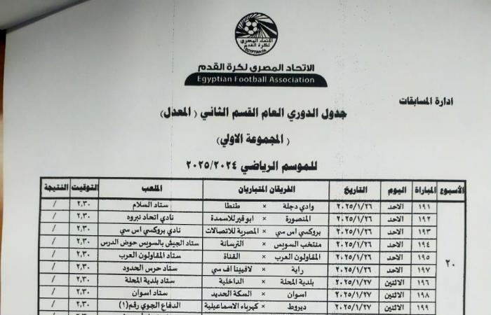 اتحاد الكرة يعلن جدول مباريات دوري المحترفين المعدلةالأربعاء 18/ديسمبر/2024 - 03:39 م
دوري المحترفين، أعلن اتحاد الكرة اليوم الأربعاء جدول مباريات دوري المحترفين المعدلة.