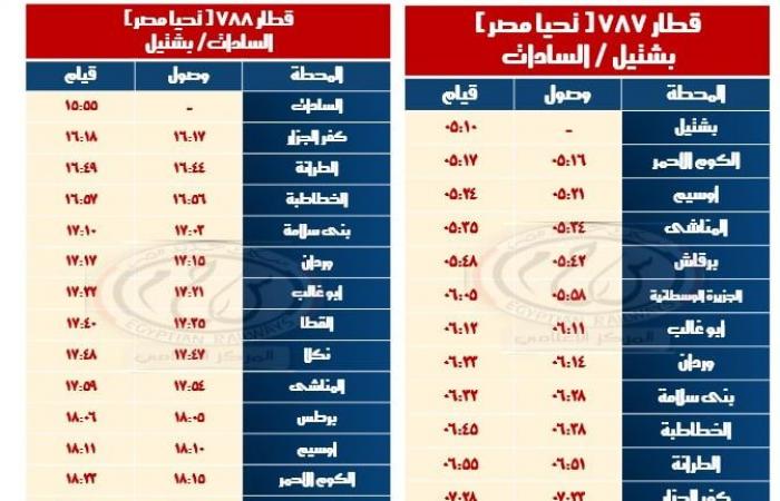 مواعيد القطارات على خط القنطرة شرق/ بئر العبد وخط بشتيل/ كفر داوود/ السادات