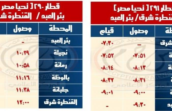 مواعيد القطارات على خط القنطرة شرق/ بئر العبد وخط بشتيل/ كفر داوود/ السادات