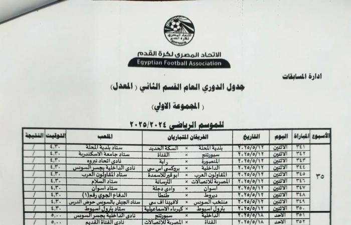 اتحاد الكرة يعلن جدول مباريات دوري المحترفين المعدلةالأربعاء 18/ديسمبر/2024 - 03:39 م
دوري المحترفين، أعلن اتحاد الكرة اليوم الأربعاء جدول مباريات دوري المحترفين المعدلة.