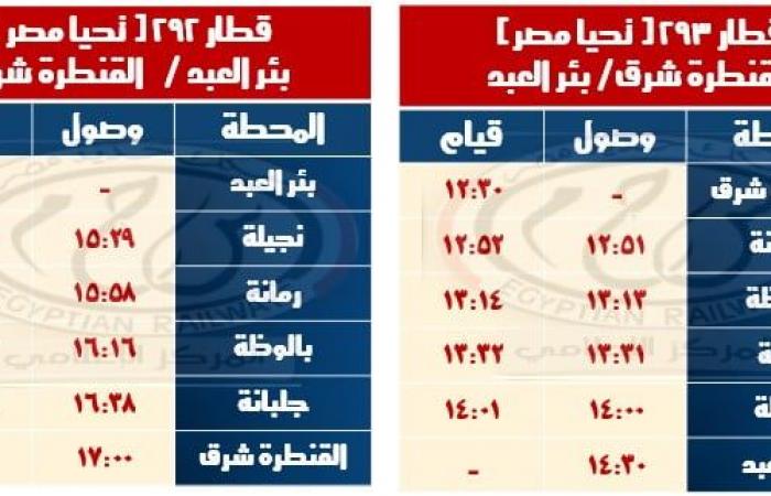 مواعيد القطارات على خط القنطرة شرق/ بئر العبد وخط بشتيل/ كفر داوود/ السادات