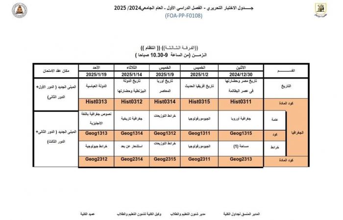 جدول امتحانات الفرقة الثالثة لكلية الآداب جامعة القاهرة 2024/2025