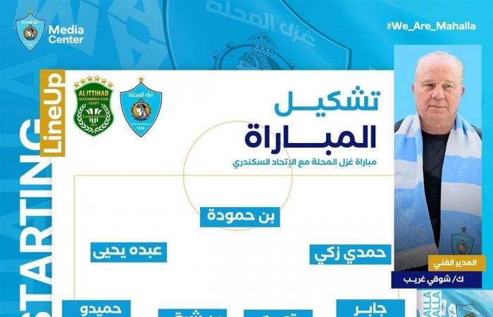 الاتحاد وغزل المحلة يتعادلان سلبيا في الدوري الممتازالسبت 21/ديسمبر/2024 - 07:15 م
تعادل فريق غزل المحلة مع ضيفه الاتحاد السكندري بنتيجة 0-0 في المباراة التي جمعت الفريقين على إستاد المحلة، وذلك في إطار منافسات الجولة الخامسة من بطولة الدوري المصري الممتاز.