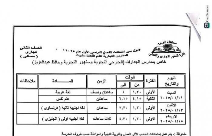 محافظ الفيوم يعتمد جدول امتحان نصف العام الدراسي لصفوف النقل بالتعليم الفنيالأحد 22/ديسمبر/2024 - 02:29 م
اعتمد الدكتور احمد الانصاري محافظ الفيوم، جداول امتحانات المواد النظرية لصفوف النقل بالتعليم الفني بنوعياته تجاري – زراعي – صناعي – مزدوج ، للطلبة النظاميين وطلاب الخدمات والمنازل