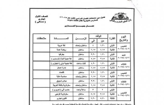 محافظ الفيوم يعتمد جدول امتحان نصف العام الدراسي لصفوف النقل بالتعليم الفنيالأحد 22/ديسمبر/2024 - 02:29 م
اعتمد الدكتور احمد الانصاري محافظ الفيوم، جداول امتحانات المواد النظرية لصفوف النقل بالتعليم الفني بنوعياته تجاري – زراعي – صناعي – مزدوج ، للطلبة النظاميين وطلاب الخدمات والمنازل