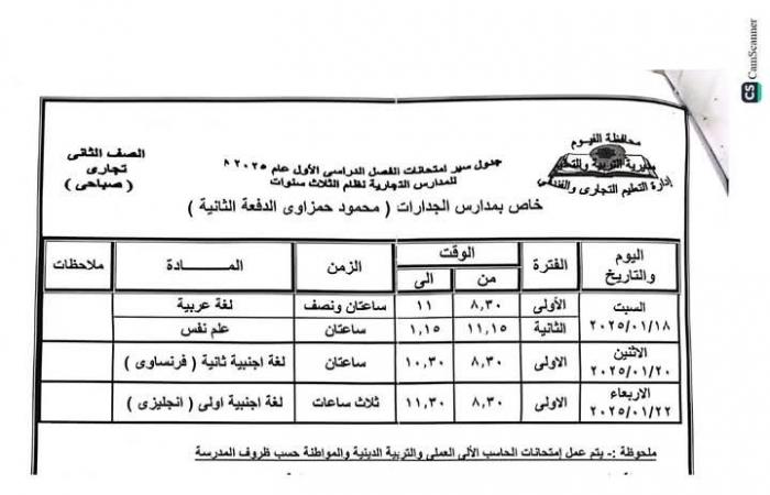 محافظ الفيوم يعتمد جدول امتحان نصف العام الدراسي لصفوف النقل بالتعليم الفنيالأحد 22/ديسمبر/2024 - 02:29 م
اعتمد الدكتور احمد الانصاري محافظ الفيوم، جداول امتحانات المواد النظرية لصفوف النقل بالتعليم الفني بنوعياته تجاري – زراعي – صناعي – مزدوج ، للطلبة النظاميين وطلاب الخدمات والمنازل